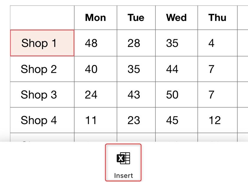 The Excel app with a preview of the data extracted from the image, and part of the data highlighted in red. The Insert button at the bottom of the screen is selected.