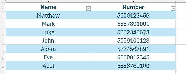 An Excel sheet with names in column A, numbers in column B, and the data formatted into a table.