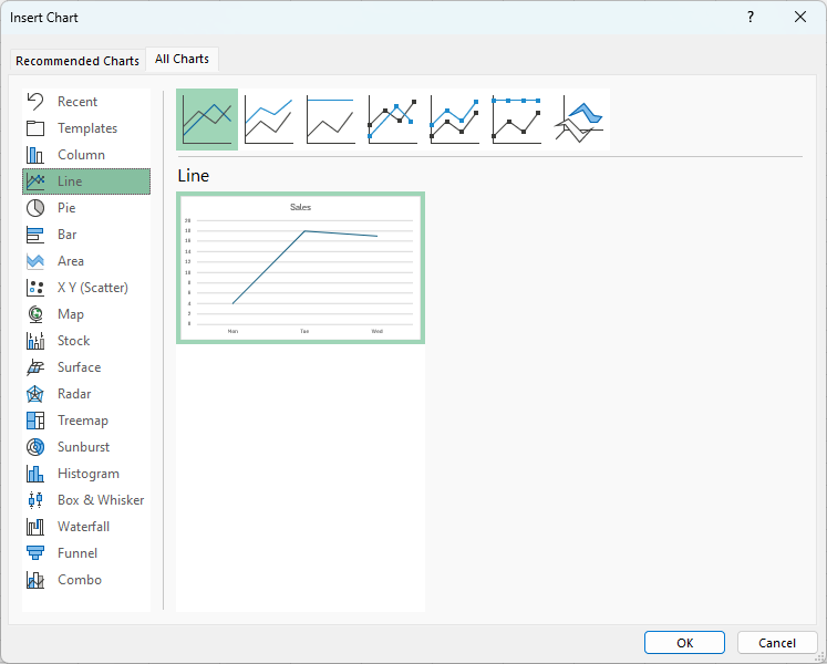 A Google Sheets spreadsheet with the function symbol highlighted.