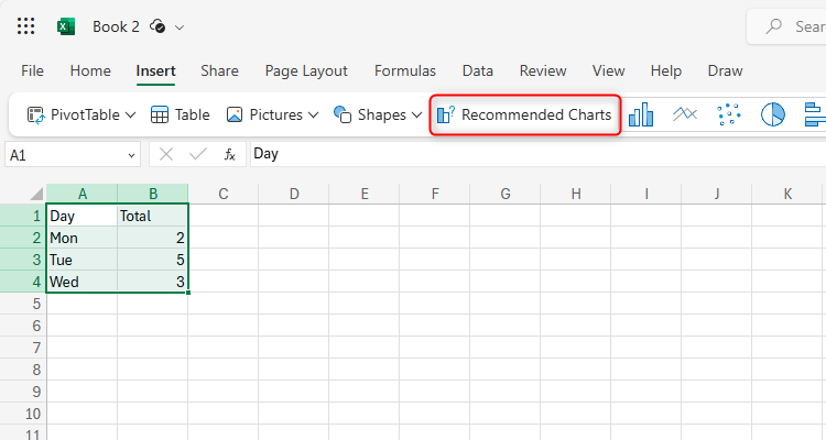 An Excel for the web worksheet with data selected and the Recommended Charts option on the Insert tab highlighted.