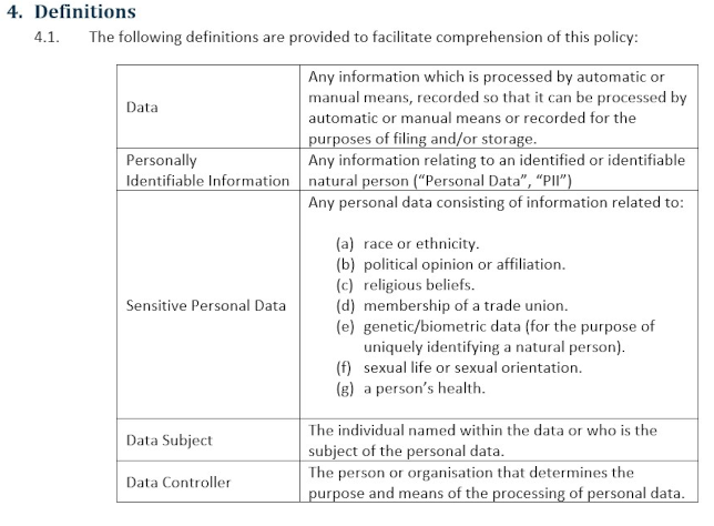 Test document loaded into Word